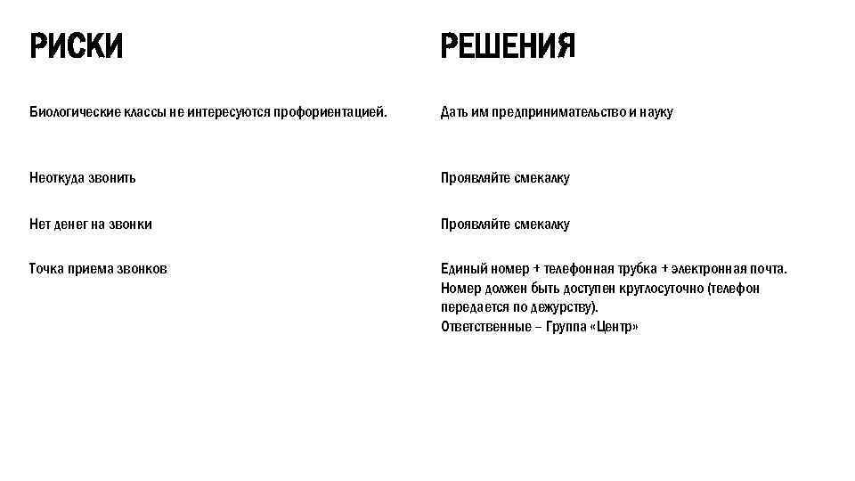 РИСКИ РЕШЕНИЯ Биологические классы не интересуются профориентацией. Дать им предпринимательство и науку Неоткуда звонить