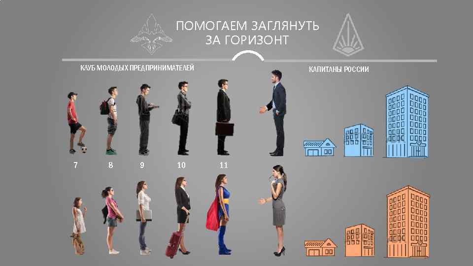 ПОМОГАЕМ ЗАГЛЯНУТЬ ЗА ГОРИЗОНТ КЛУБ МОЛОДЫХ ПРЕДПРИНИМАТЕЛЕЙ 7 8 9 10 КАПИТАНЫ РОССИИ 11