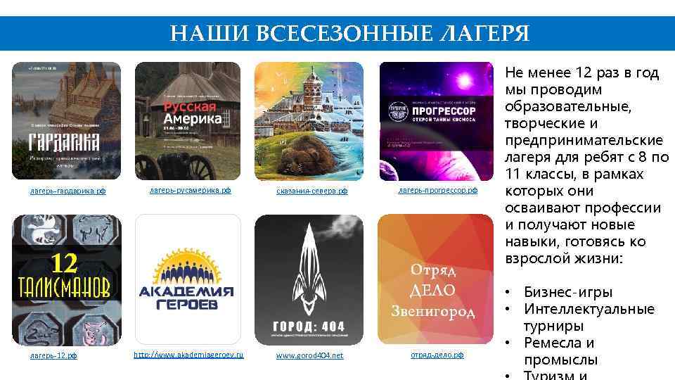 НАШИ ВСЕСЕЗОННЫЕ ЛАГЕРЯ лагерь-гардарика. рф лагерь-12. рф лагерь-русамерика. рф http: //www. akademiageroev. ru сказания-севера.