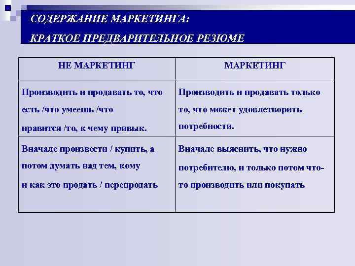 СОДЕРЖАНИЕ МАРКЕТИНГА: КРАТКОЕ ПРЕДВАРИТЕЛЬНОЕ РЕЗЮМЕ НЕ МАРКЕТИНГ Производить и продавать то, что Производить и