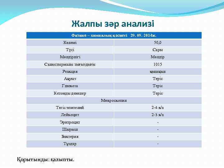 Жалпы зәр анализі презентация