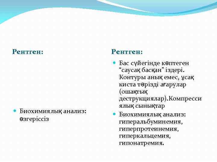 Рентген: Биохимиялық анализ: өзгеріссіз Рентген: Бас сүйегінде көптеген “саусақ басқан” іздері. Контуры анық емес,