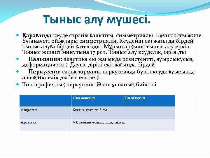 Тыныс алу мүшесі. Қарағанда кеуде сарайы қалыпты, симметриялы. Бұғанаасты және бұғанаүсті ойықтары симметриялы. Кеуденің