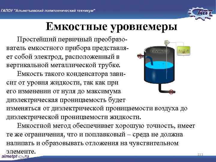 Емкостные уровнемеры Простейший первичный преобразо ватель емкостного прибора представля ет собой электрод, расположенный в