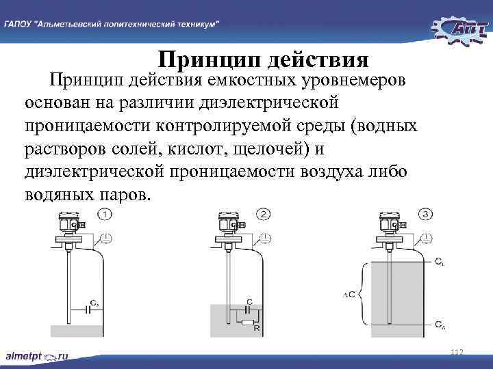 Средства измерения уровня презентация - 80 фото