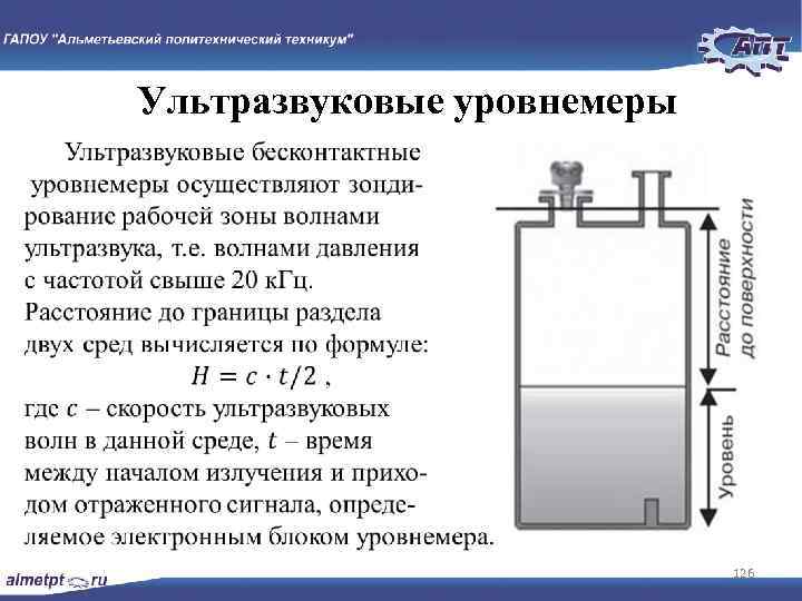 Ультразвуковые уровнемеры • 126 