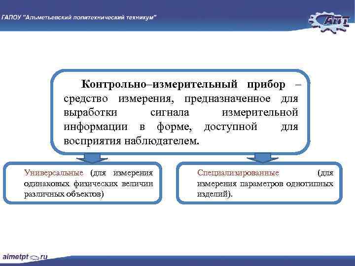 Контрольно–измерительный прибор – средство измерения, предназначенное для выработки сигнала измерительной информации в форме, доступной