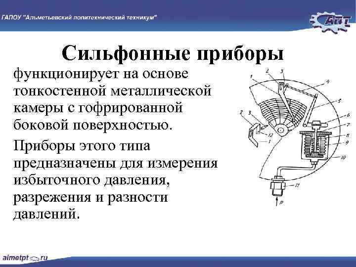 Сильфонные приборы функционирует на основе тонкостенной металлической камеры с гофрированной боковой поверхностью. Приборы этого