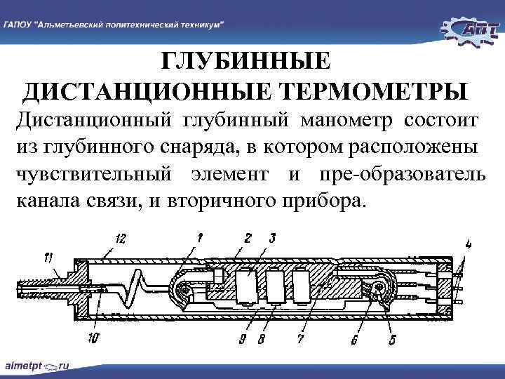 ГЛУБИННЫЕ ДИСТАНЦИОННЫЕ ТЕРМОМЕТРЫ Дистанционный глубинный манометр состоит из глубинного снаряда, в котором расположены чувствительный