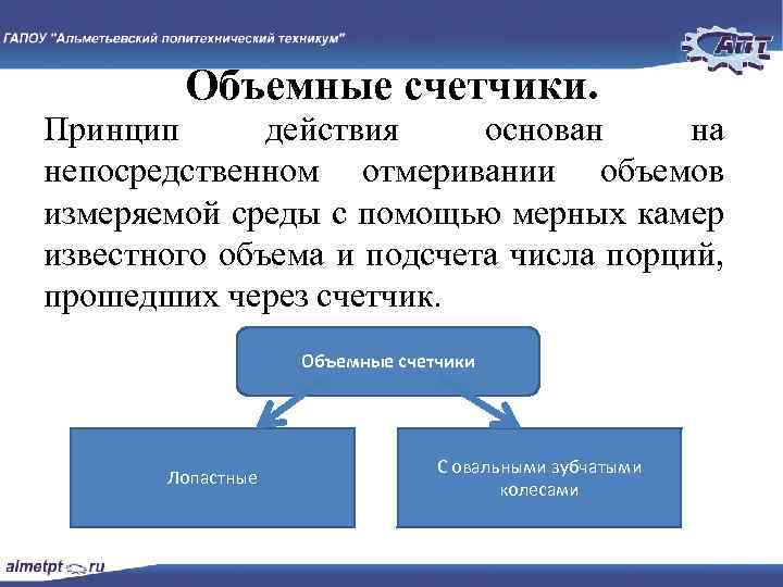 Объемные счетчики. Принцип действия основан на непосредственном отмеривании объемов измеряемой среды с помощью мерных