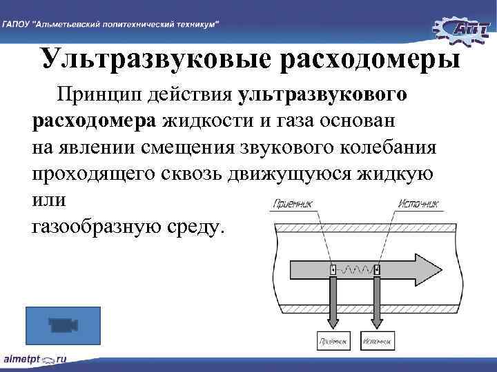 Схема ультразвукового расходомера