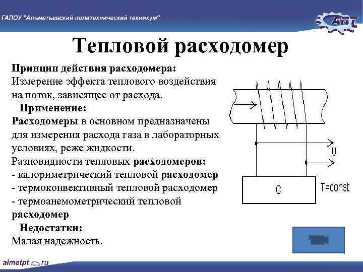 Тепловой расходомер Принцип действия расходомера: Измерение эффекта теплового воздействия на поток, зависящее от расхода.