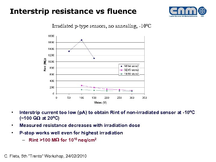 Interstrip resistance vs fluence Irradiated p-type sensors, no annealing, -10ºC • Interstrip current too