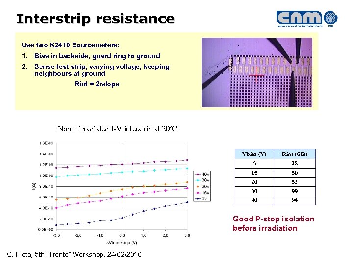 Interstrip resistance Use two K 2410 Sourcemeters: 1. Bias in backside, guard ring to