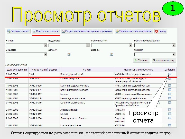 1 Просмотр отчета Отчеты сортируются по дате заполнения - последний заполненный отчет находится вверху.