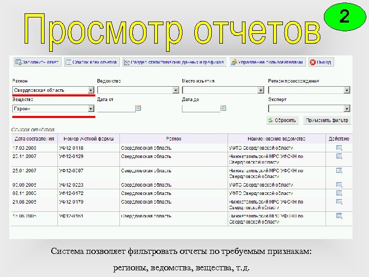 2 Система позволяет фильтровать отчеты по требуемым признакам: регионы, ведомства, вещества, т. д. 