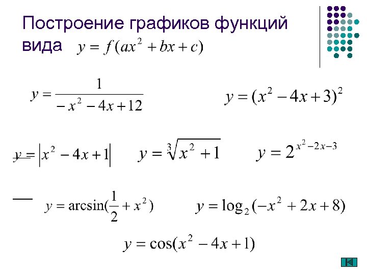 Построение графиков функций вида 