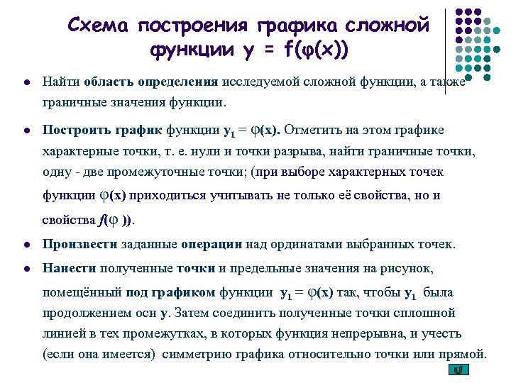 Схема построения графика сложной функции у = f(φ(x)) l l Найти область определения исследуемой