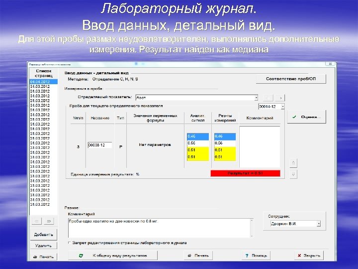 Лабораторный журнал. Ввод данных, детальный вид. Для этой пробы размах неудовлетворителен, выполнялись дополнительные измерения.