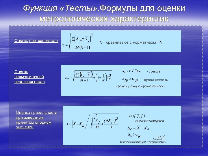 Функция «Тесты» . Формулы для оценки метрологических характеристик Оценка повторяемости сравнивают с нормативом -