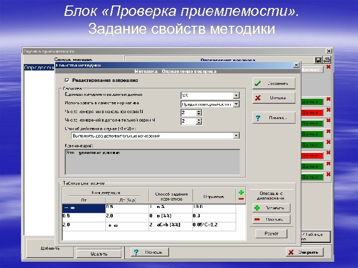 Блок «Проверка приемлемости» . Задание свойств методики 