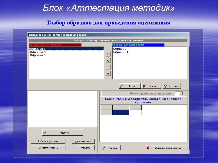 Блок «Аттестация методик» Выбор образцов для проведения оценивания 