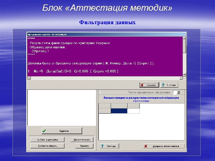 Блок «Аттестация методик» Фильтрация данных 