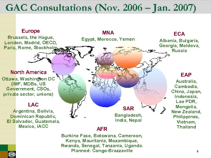 GAC Consultations (Nov. 2006 – Jan. 2007) Europe Brussels, the Hague, London, Madrid, OECD,