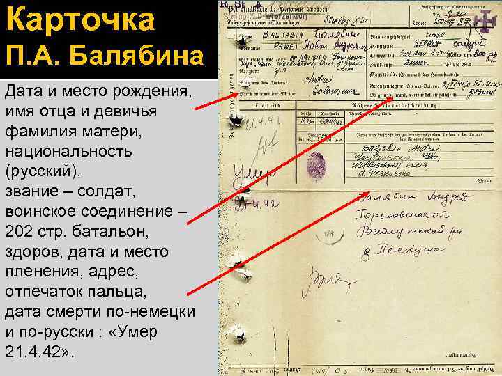 Карточка П. А. Балябина Дата и место рождения, имя отца и девичья фамилия матери,