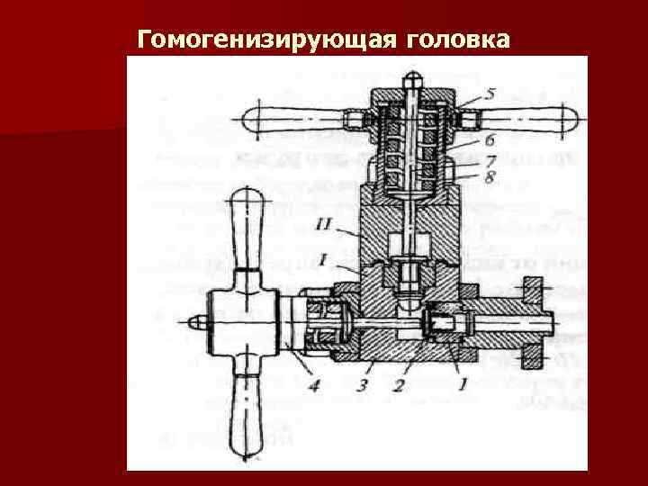 Гомогенизирующая головка 