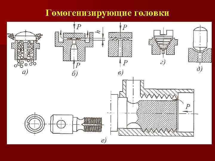 Гомогенизирующие головки 