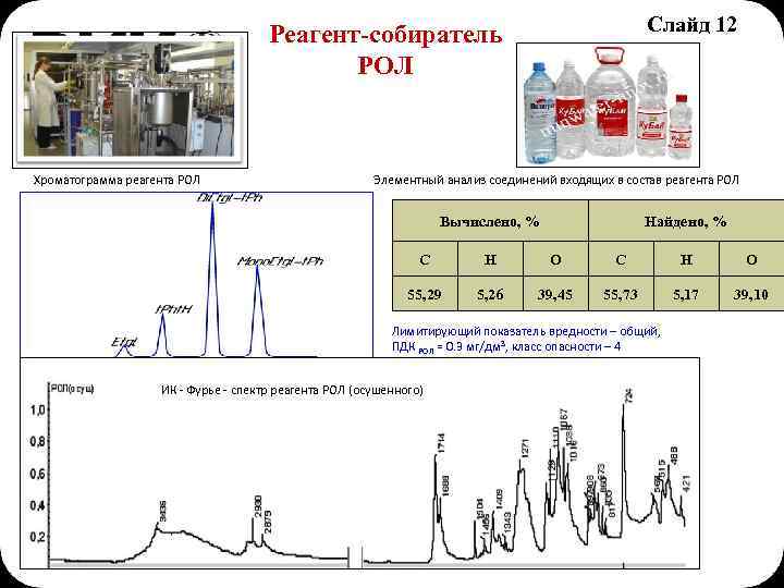 Слайд 12 Реагент-собиратель РОЛ Хроматограмма реагента РОЛ Элементный анализ соединений входящих в состав реагента