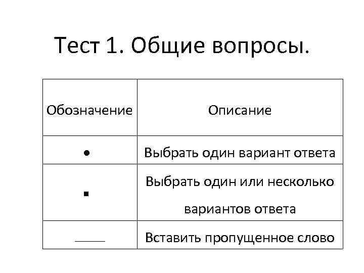 Тест 1. Общие вопросы. Обозначение Описание Выбрать один вариант ответа ______ Выбрать один или