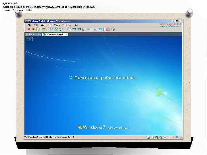 УДК 004. 4. 6 Операционные системы класса Windows. Установка и настройка Windows 7 плакат