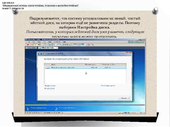 УДК 004. 4. 6 Операционные системы класса Windows. Установка и настройка Windows 7 плакат