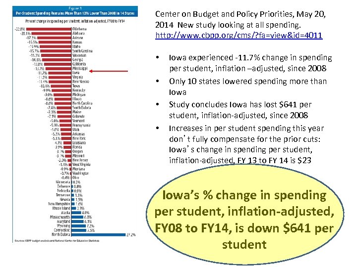 Center on Budget and Policy Priorities, May 20, 2014 New study looking at all