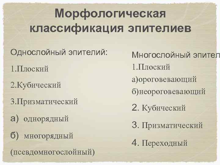 Морфологическая классификация эпителиев Однослойный эпителий: 1. Плоский 2. Кубический 3. Призматический а) однорядный б)