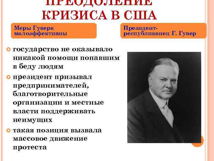 ПРЕОДОЛЕНИЕ КРИЗИСА В США Меры Гувера малоэффективны государство не оказывало никакой помощи попавшим в