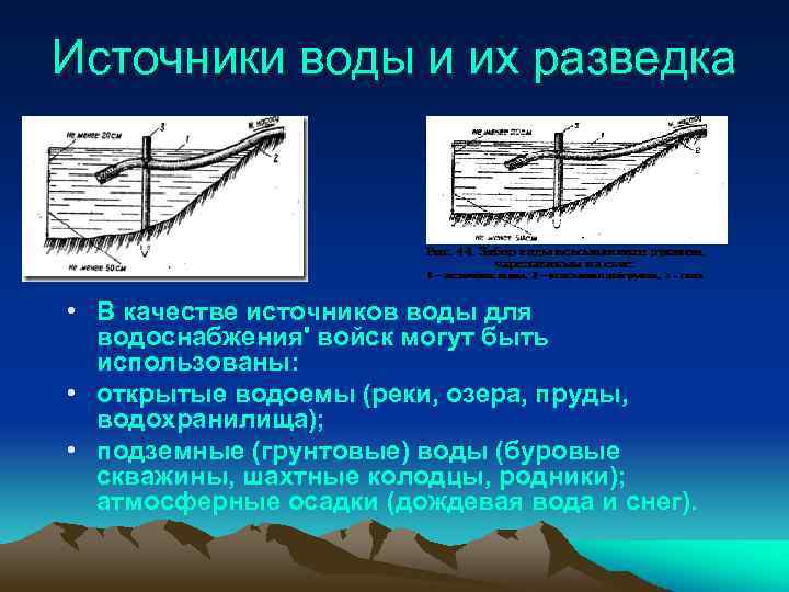 Используя в качестве источника. Разведка источников воды. Разведка источников воды в войсках. Разведка источников водоснабжения для армия. Виды разведки на воду.