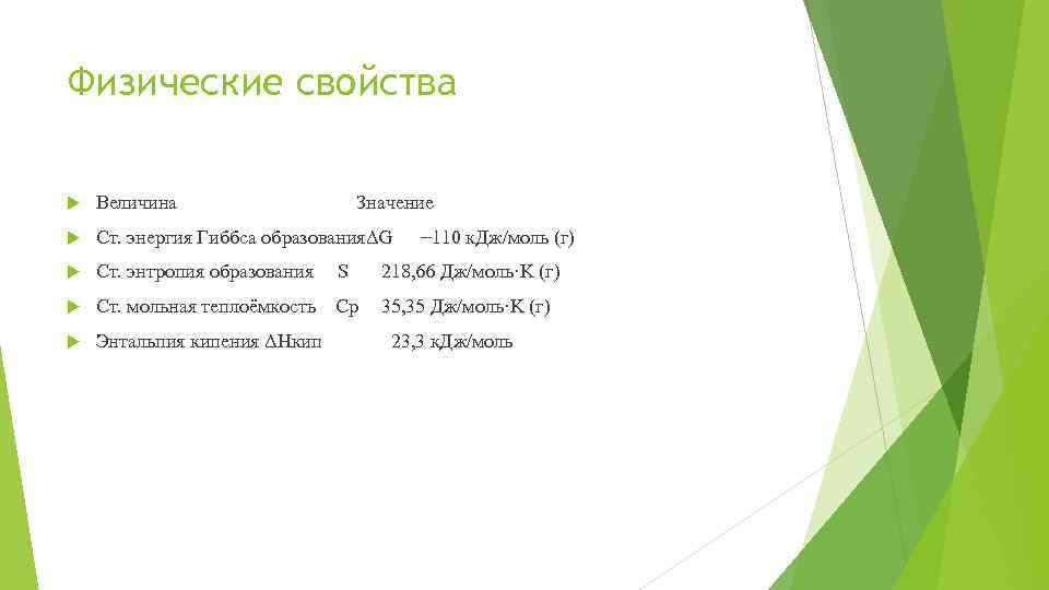 Физические свойства Величина Значение Ст. энергия Гиббса образованияΔG Ст. энтропия образования S 218, 66