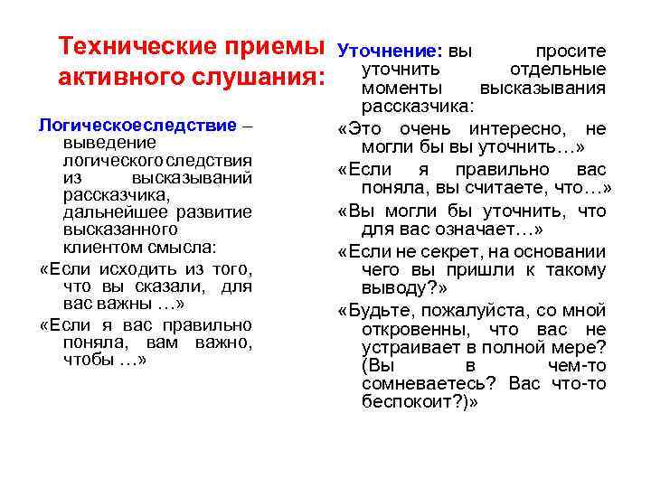 Технические приемы Уточнение: вы просите отдельные активного слушания: уточнить высказывания моменты Логическое ледствие –