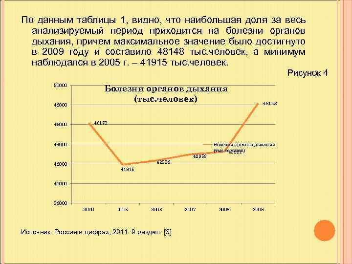 По данным таблицы 1, видно, что наибольшая доля за весь анализируемый период приходится на