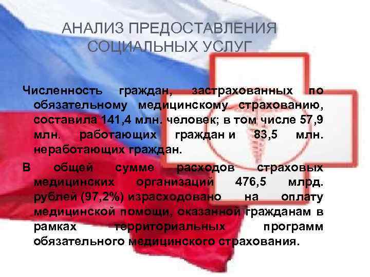 АНАЛИЗ ПРЕДОСТАВЛЕНИЯ СОЦИАЛЬНЫХ УСЛУГ Численность граждан, застрахованных по обязательному медицинскому страхованию, составила 141, 4