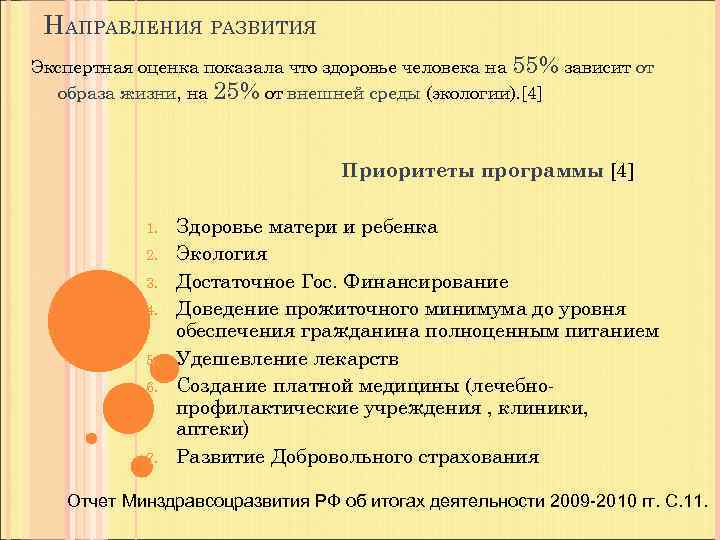НАПРАВЛЕНИЯ РАЗВИТИЯ Экспертная оценка показала что здоровье человека на 55% зависит от образа жизни,