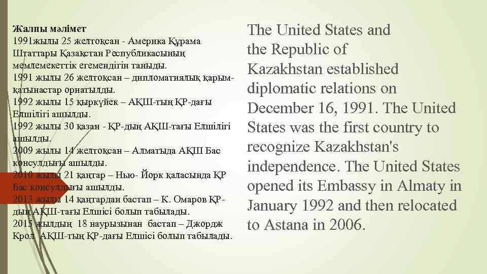 Жалпы мәлімет 1991 жылы 25 желтоқсан - Америка Құрама Штаттары Қазақстан Республикасының мемлемекеттік егемендігін