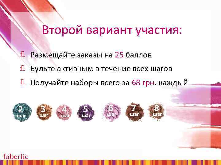 Второй вариант участия: Размещайте заказы на 25 баллов Будьте активным в течение всех шагов