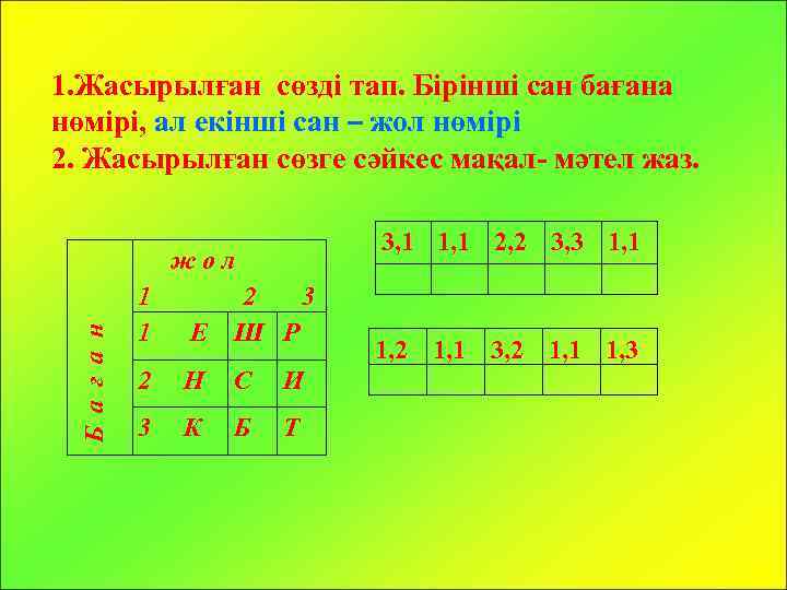 1. Жасырылған сөзді тап. Бірінші сан бағана нөмірі, ал екінші сан – жол нөмірі