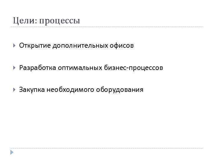 Цели: процессы Открытие дополнительных офисов Разработка оптимальных бизнес-процессов Закупка необходимого оборудования 