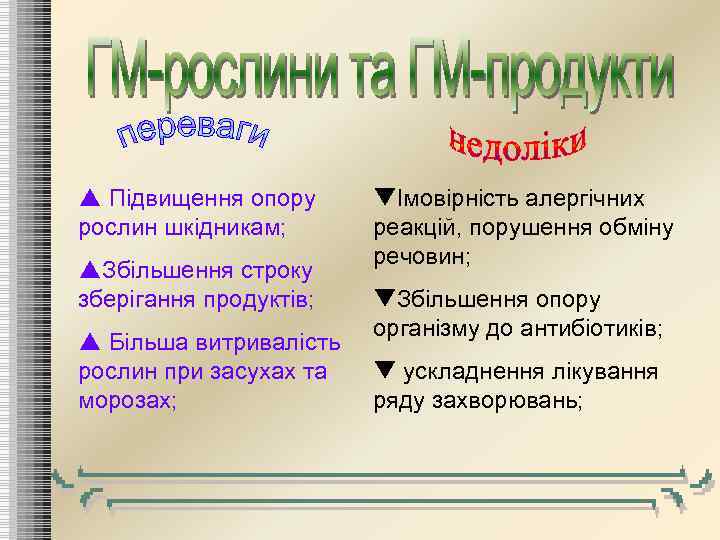 p Підвищення опору рослин шкідникам; p. Збільшення строку зберігання продуктів; p Більша витривалість рослин