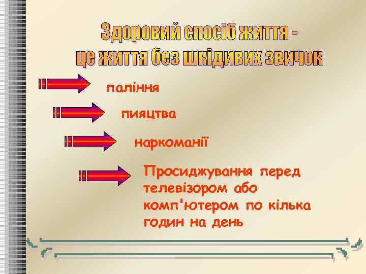 паління пияцтва наркоманії Просиджування перед телевізором або комп'ютером по кілька годин на день 